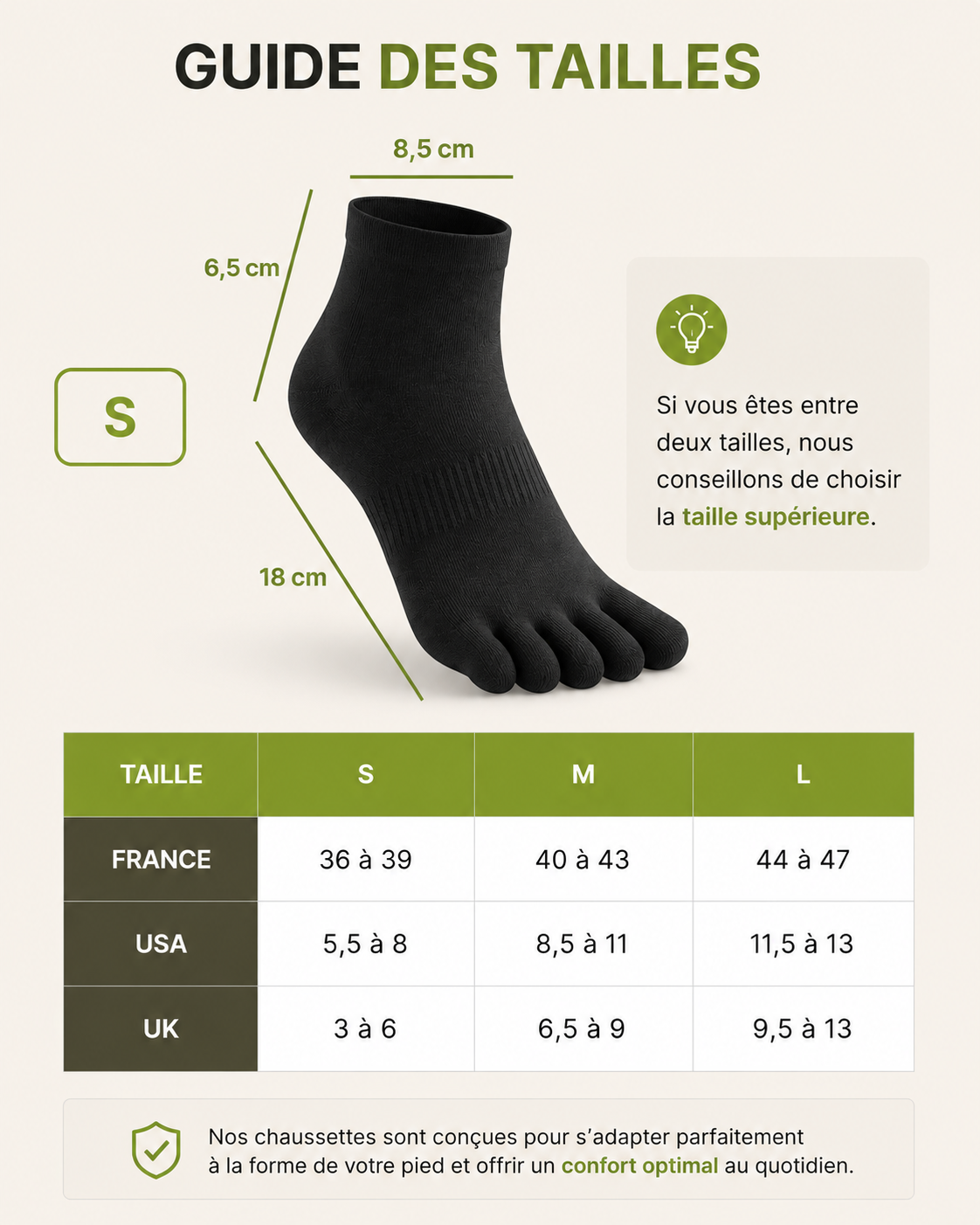 COOLMAX - Chaussettes anti-frottement