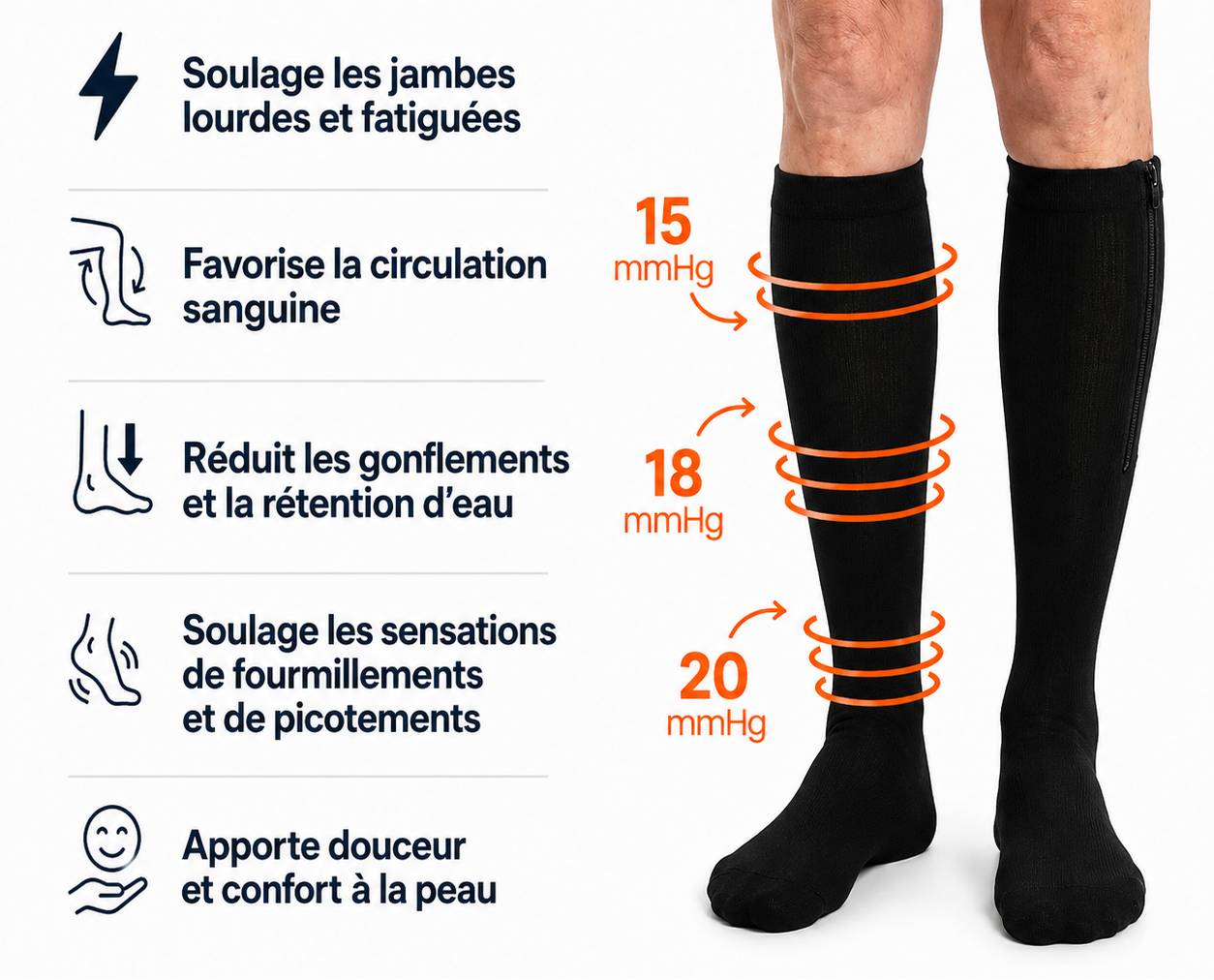 Bas de contention zippés - Enfilage sans effort