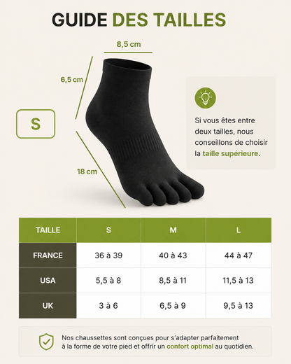 COOLMAX - Chaussettes anti-frottement