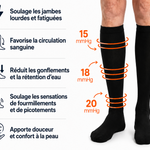 Bas de contention zippés - Enfilage sans effort