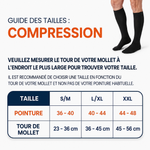 Bas de contention zippés - Enfilage sans effort
