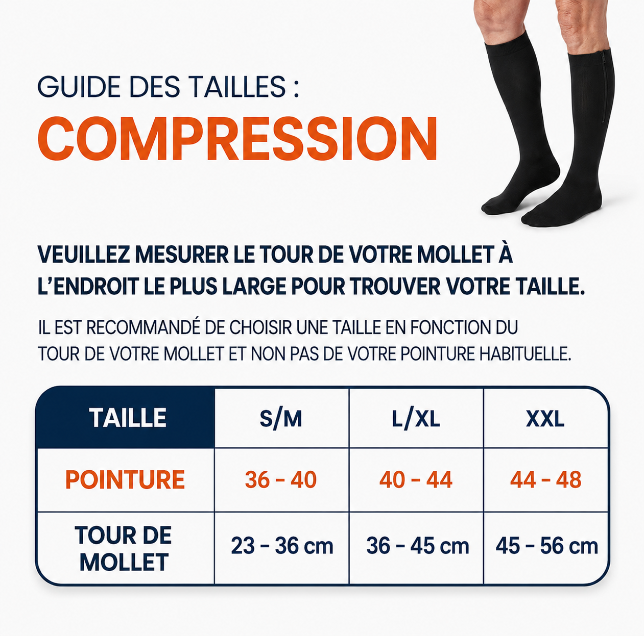 Bas de contention zippés - Enfilage sans effort