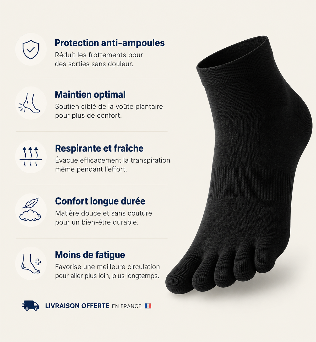 COOLMAX - Chaussettes anti-frottement