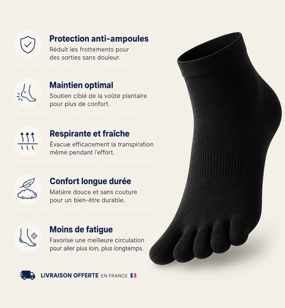 COOLMAX - Chaussettes anti-frottement
